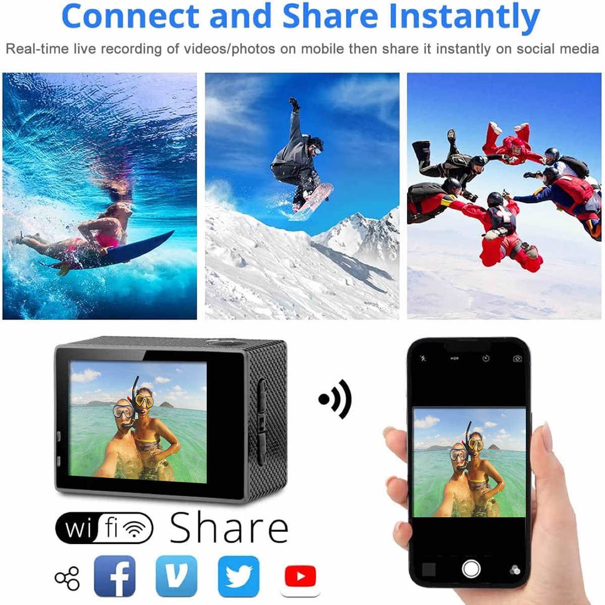 4K Ultra HD Action Pro Camera – Waterproof Sports Cam with Wi-Fi & Remote Control